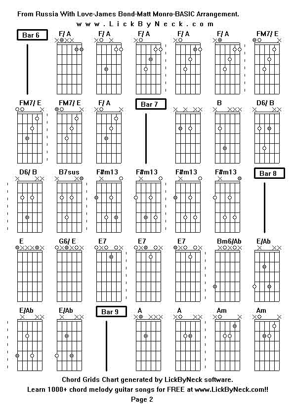Chord Grids Chart of chord melody fingerstyle guitar song-From Russia With Love-James Bond-Matt Monro-BASIC Arrangement,generated by LickByNeck software.